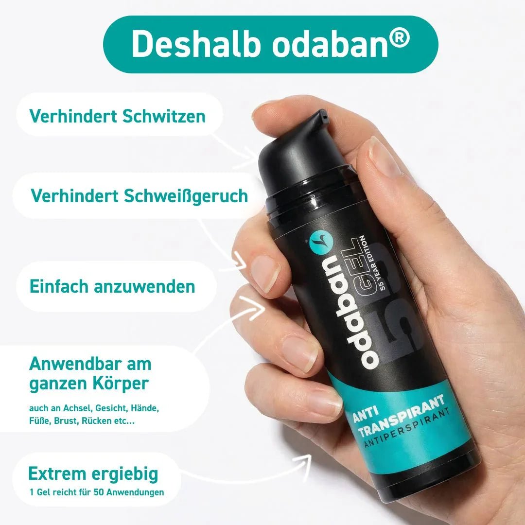 odaban® Antitranspirant GEL - odaban®