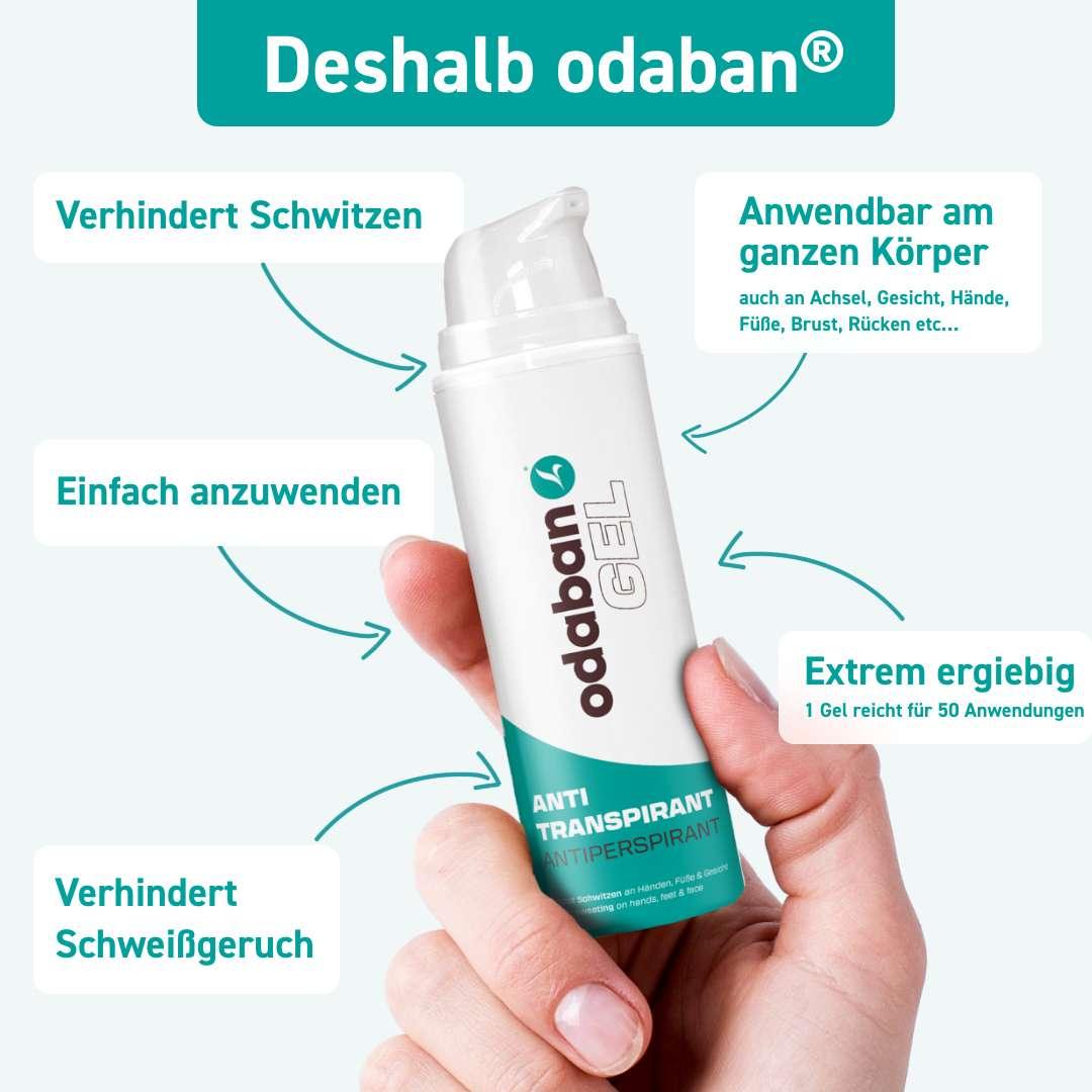 odaban® Antitranspirant Set für empfindliche Haut - odaban®