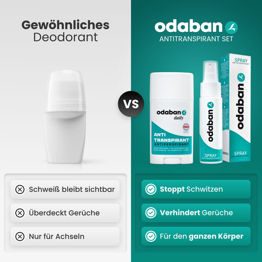 odaban® Antitranspirant Set - Spray + Deo Stick - odaban®