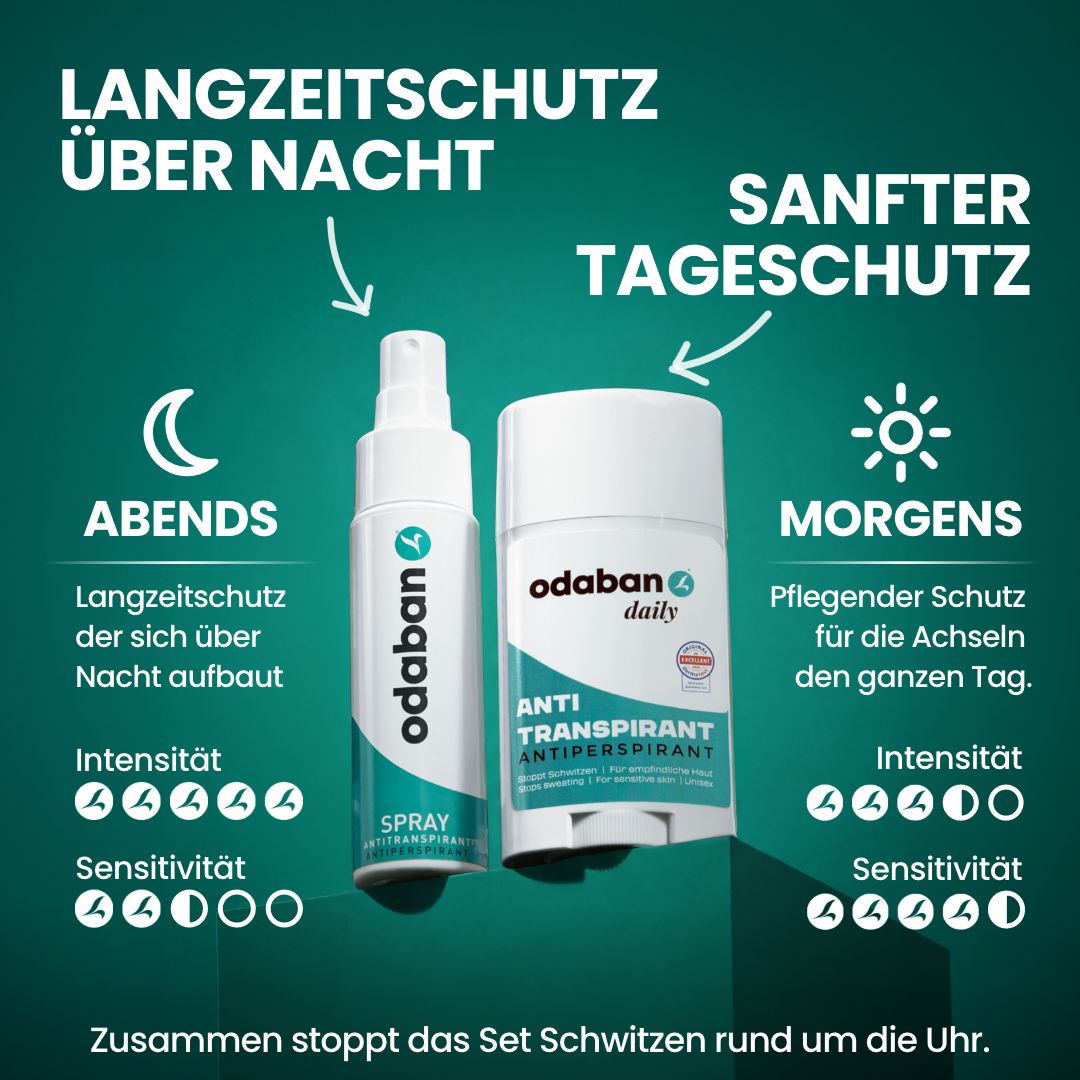 odaban® Antitranspirant Set - Spray + Deo Stick - odaban®