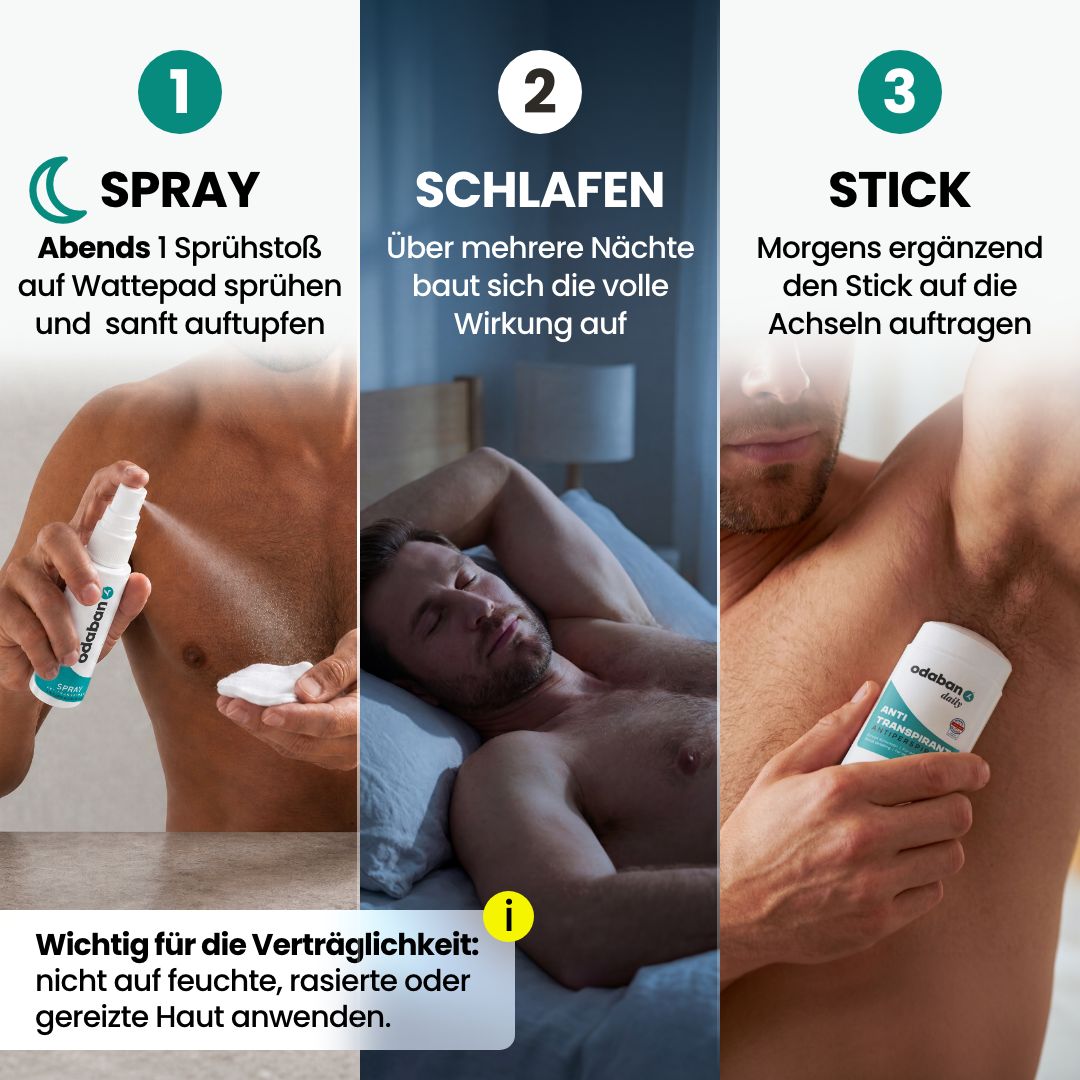 odaban® Antitranspirant Set - Spray + Deo Stick - odaban®