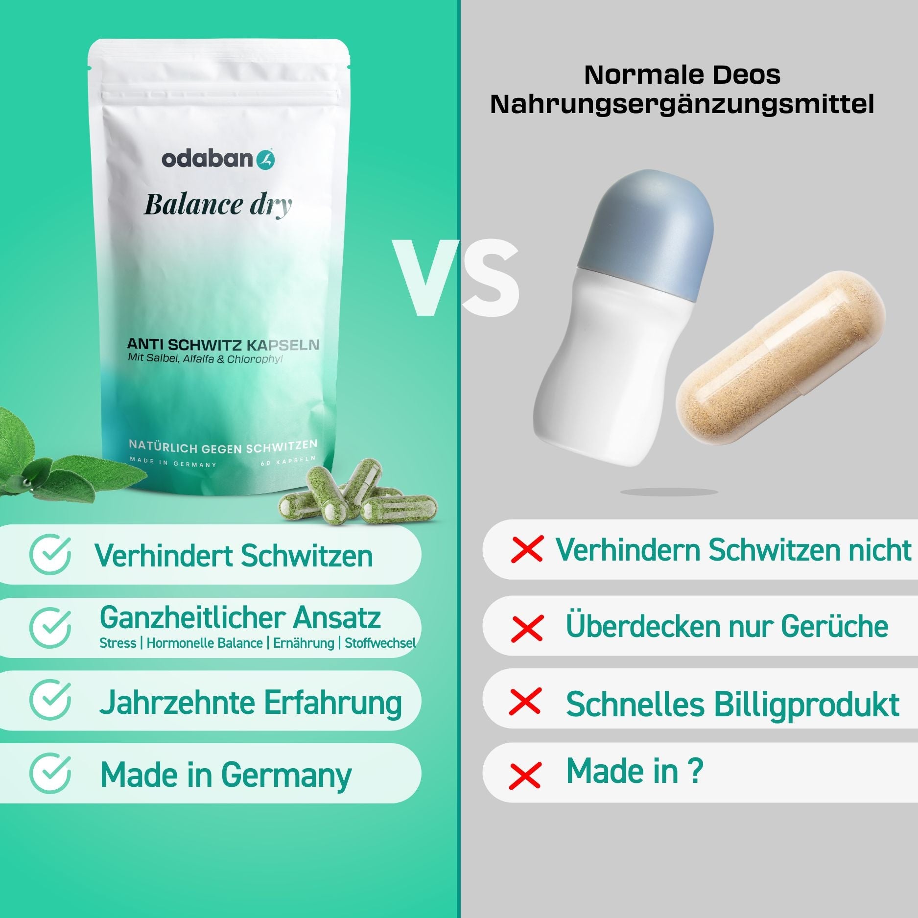 odaban® Balance dry - Anti - Schwitz Kapseln - odaban®