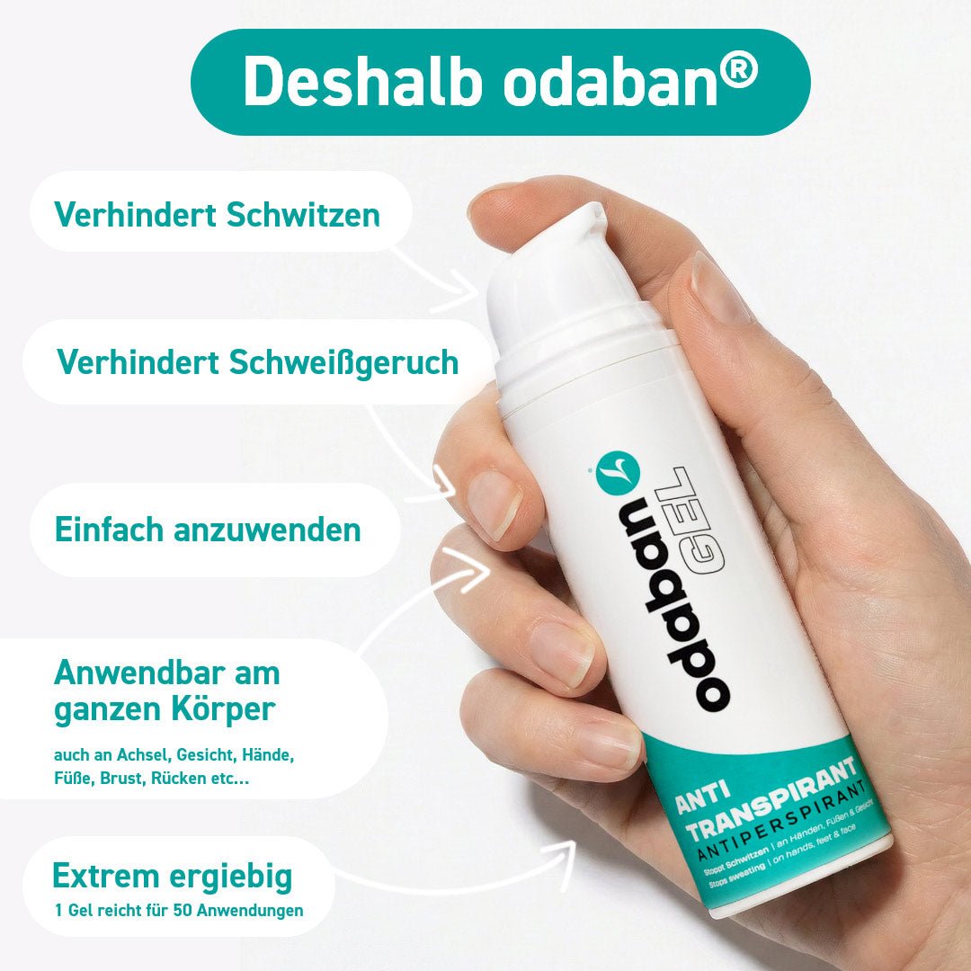 odaban® Antiperspirant GEL
