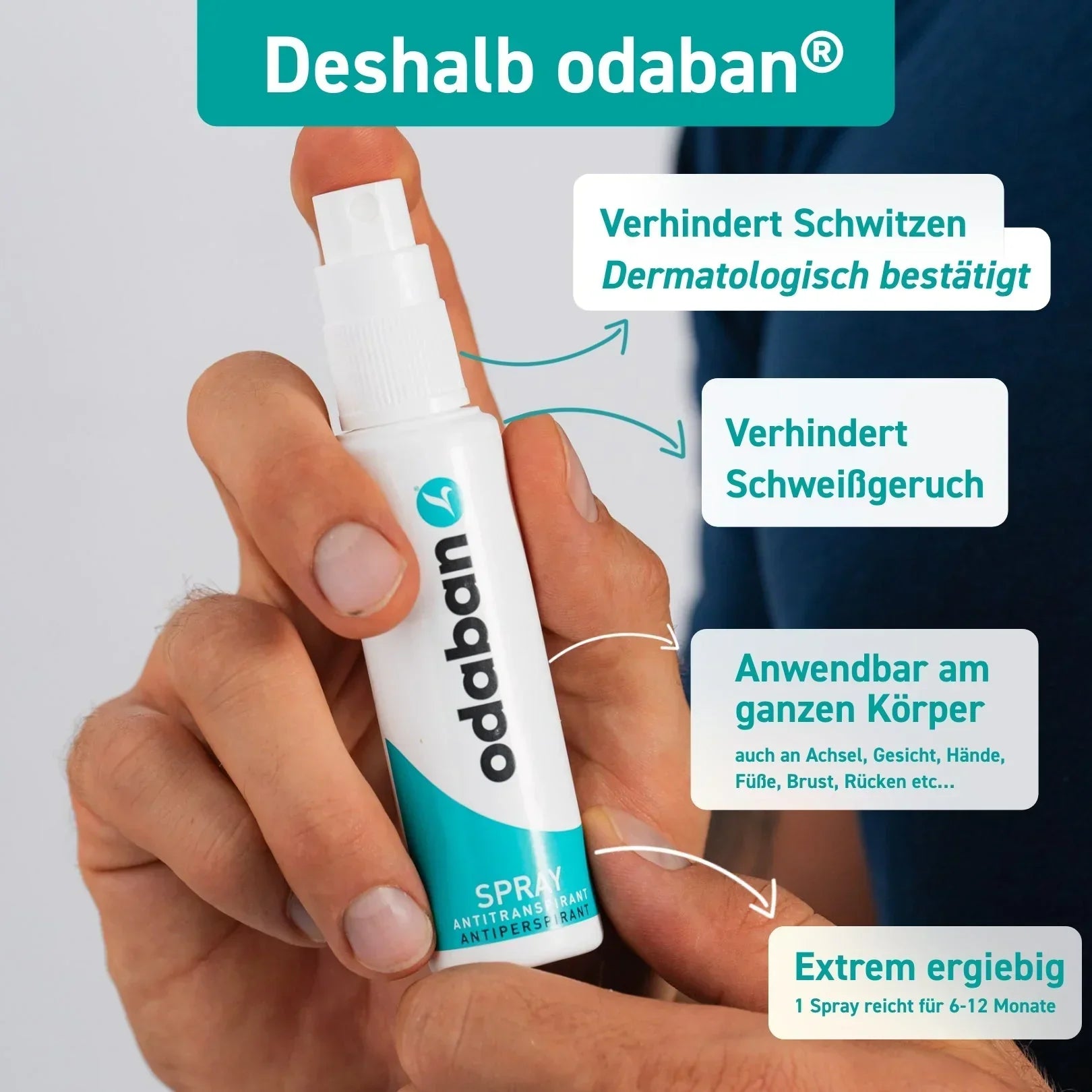 odaban® Antitranspirant Spray + Fuß- und Schuhpulver Set