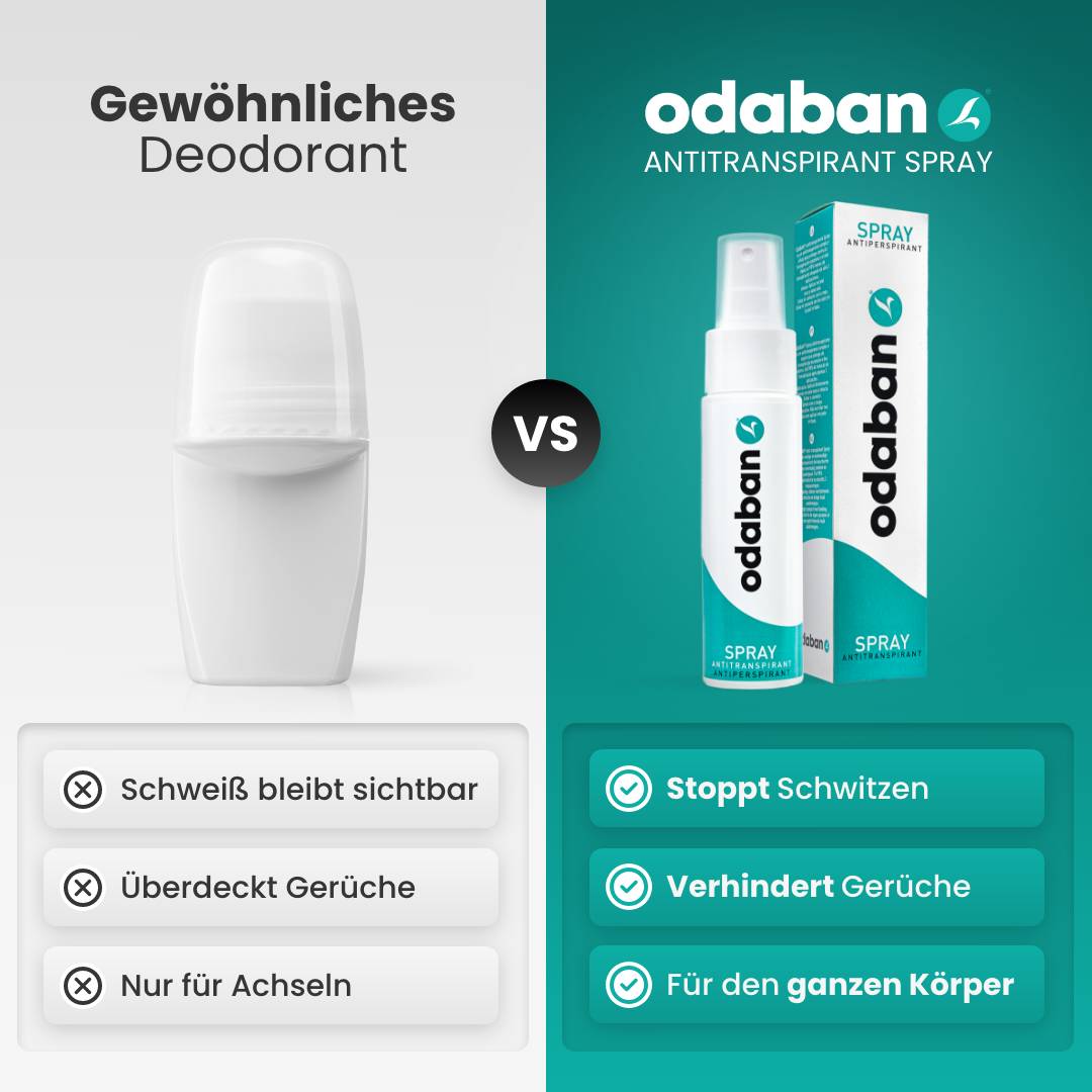 odaban® Spray Antitranspirant - odaban®