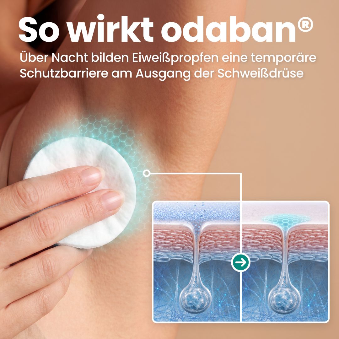 odaban® Spray Antitranspirant - odaban®