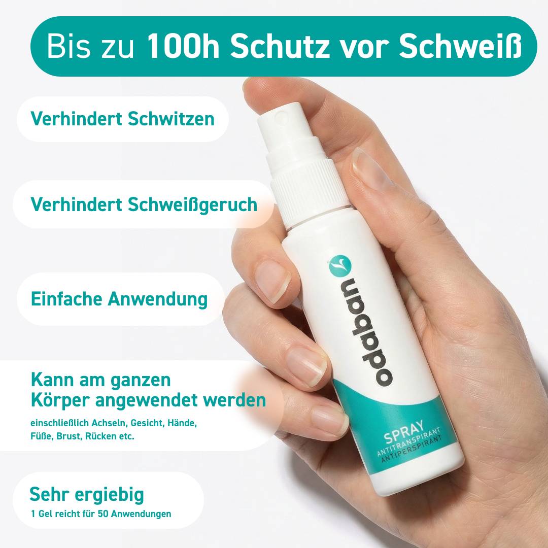 odaban® Spray Antitranspirant - odaban®